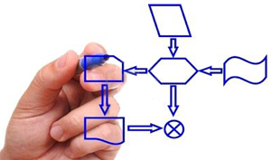GC-MA-002 MANUAL DE PROCESOS Y PROCEDIMIENTOS